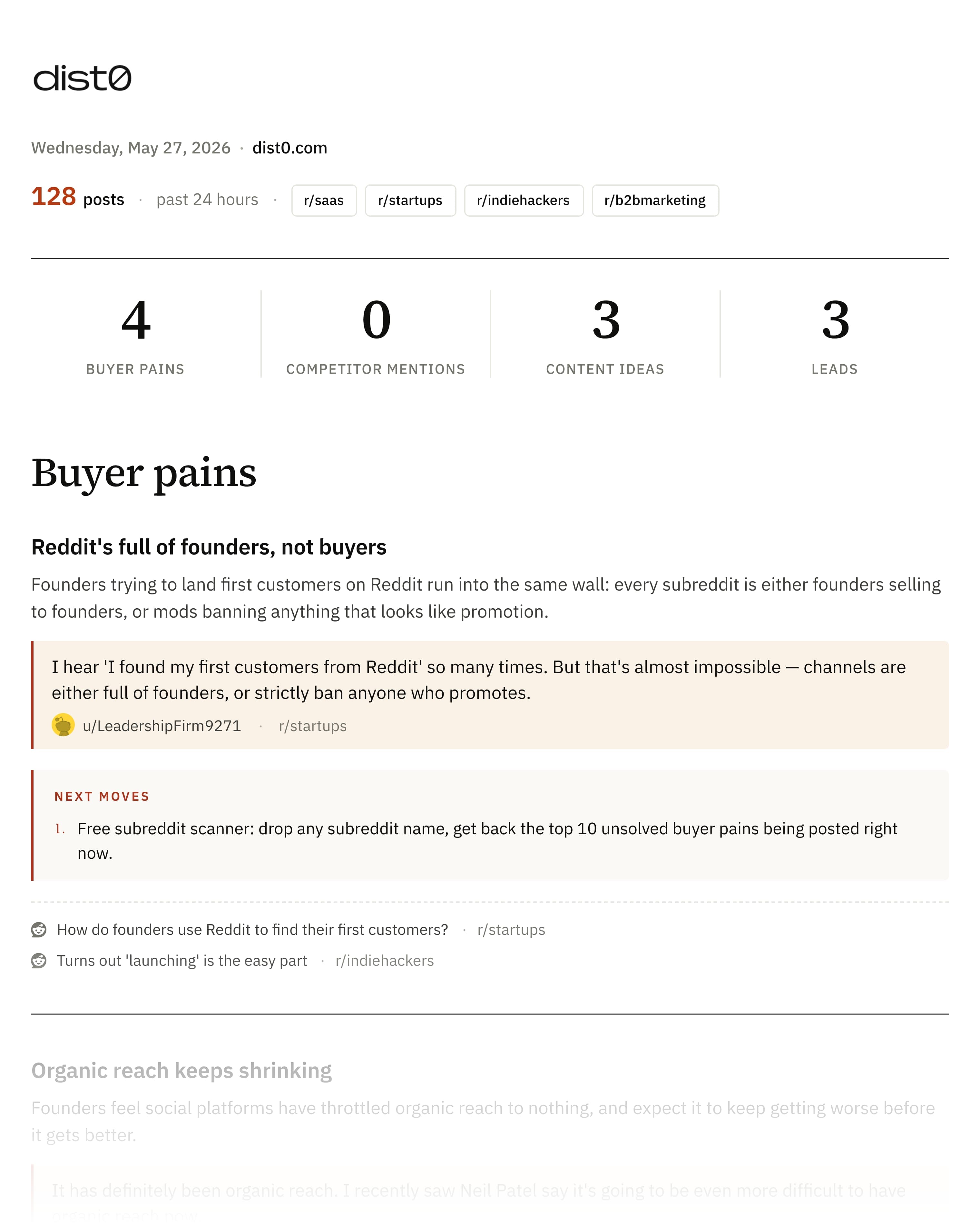 A dist0 buyer-pains report card showing a Reddit student's struggle to retain what they read, with three follow-up moves the team can act on.